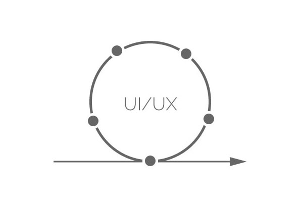 ui/ux iteration